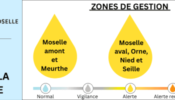 Alerte sécheresse